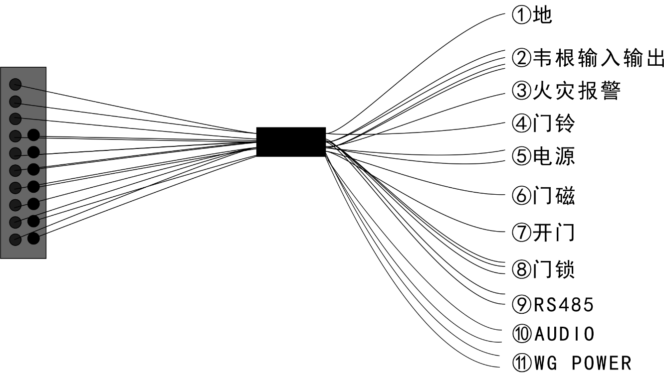圖片關鍵詞 圖片關鍵詞